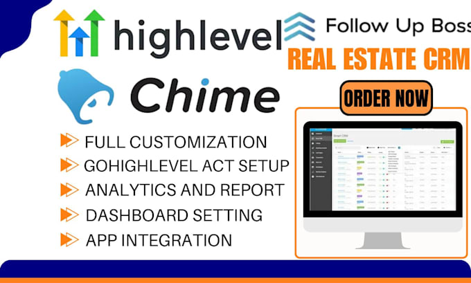 Gig Preview - Setup gohighlevel propertybase activepipe realvolve automation real estate crm