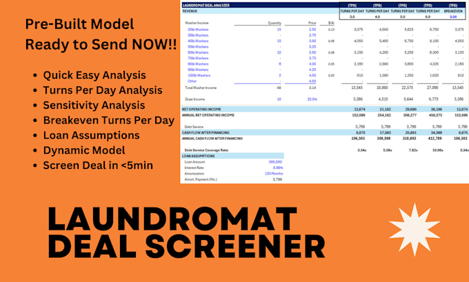 Gig Preview - Provide a simple laundromat deal screener for quick evaluations