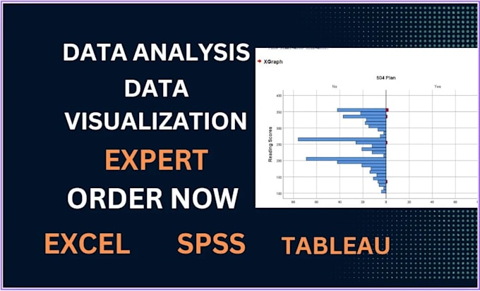 Gig Preview - Do statistical data analysis with minitab, excel, tableau, spss