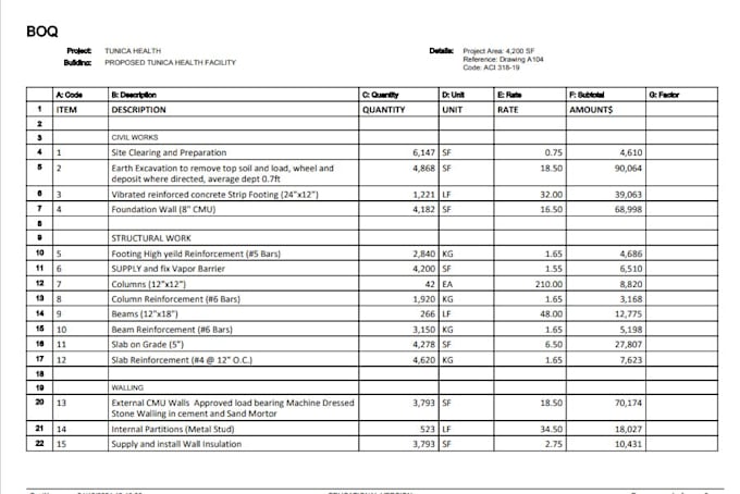 Gig Preview - Do quantity surveyor takeoffs in bluebeam, cost x, planswift