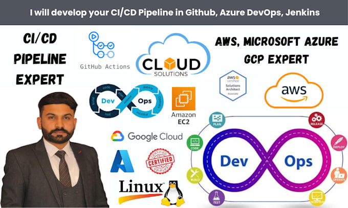 Gig Preview - Develop your cicd pipeline in github, azure devops, aws