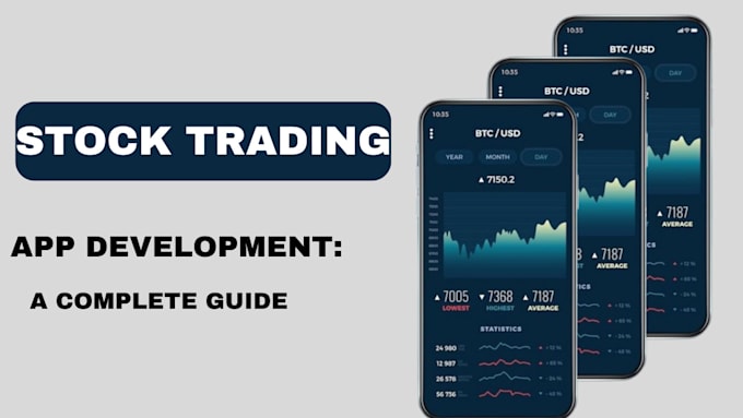 Bestseller - develop forex trading app,stock trading app,trading app and trading website