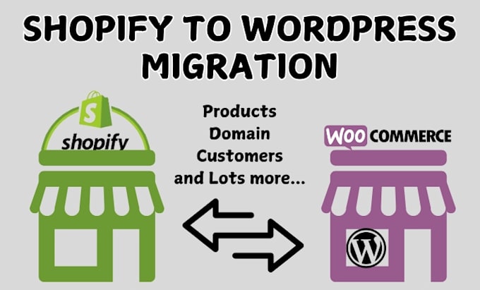 Gig Preview - Migrate wordpress store to shopify and shopify store to wordpress