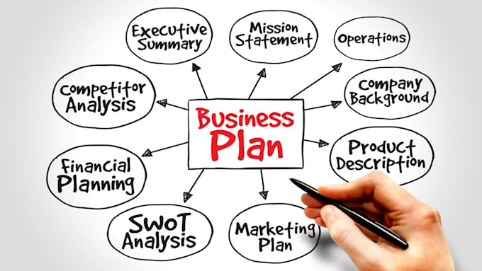 Gig Preview - Write a perfect five year business plan for you