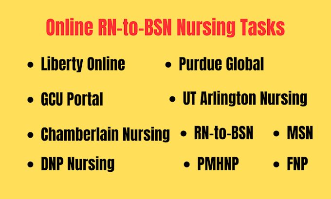 Bestseller - deliver walden, gcu, purdue global, liberty online rn to bsn nursing tasks