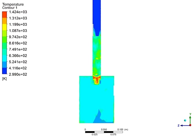 Gig Preview - Do cfd, fea, heat and mass transfer analysis in ansys fluent