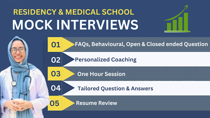 Gig Preview - Conduct mock interview for residency match and help in interview preparation