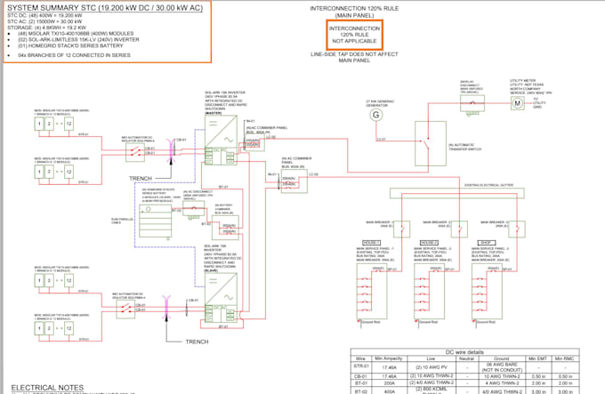 Gig Preview - Design a single line diagram for a solar plant