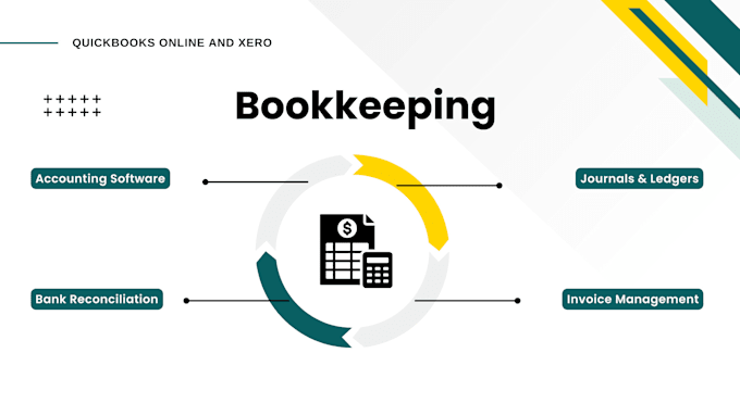 Bestseller - assist you in bookkeeping and accounting