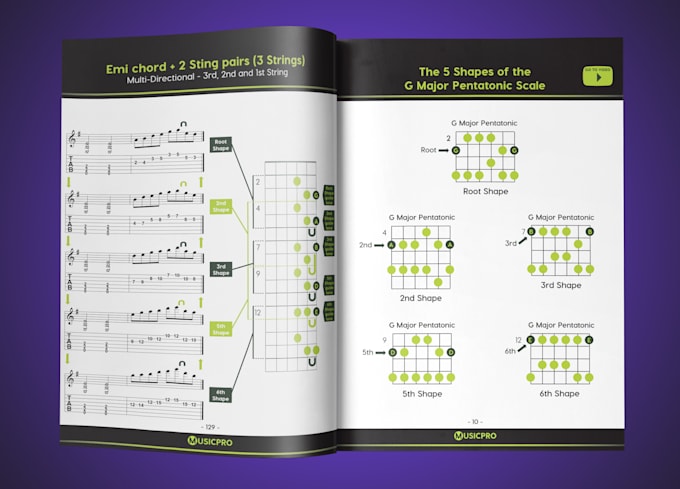 Gig Preview - Create custom music charts and theory diagrams