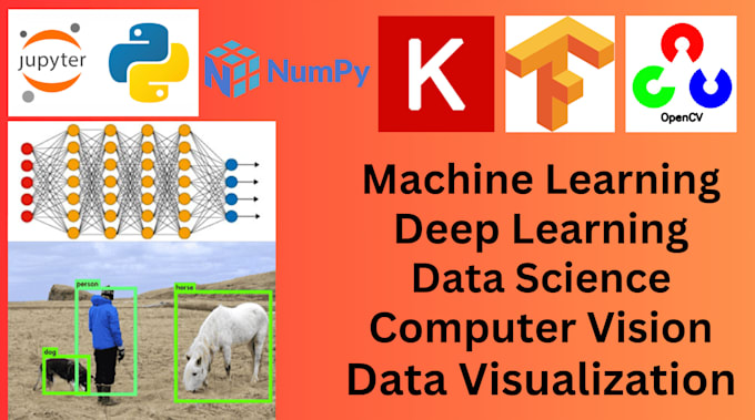 Gig Preview - Do computer vision, deep learning and neural network tasks in tensorflow, keras