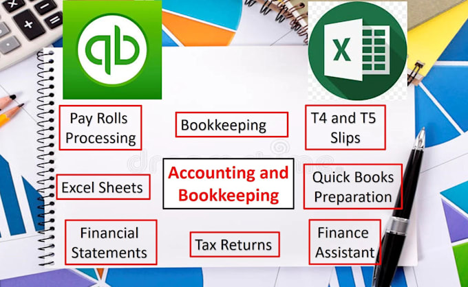 Bestseller - do bookkeeping, tax returns and payroll for canadian and US based clients