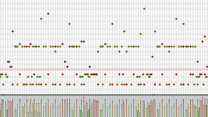 Gig Preview - Write realistic midi drums for your metal song