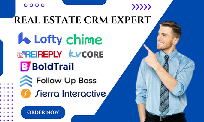 Gig Preview - Setup lofty CRM kvcore follow up boss rie reply sierra interactive boldtrail