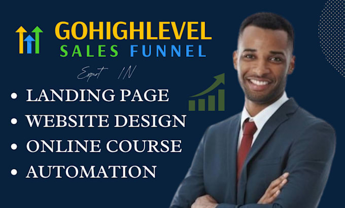 Gig Preview - Build gohighlevel funnels with automation and CRM integration