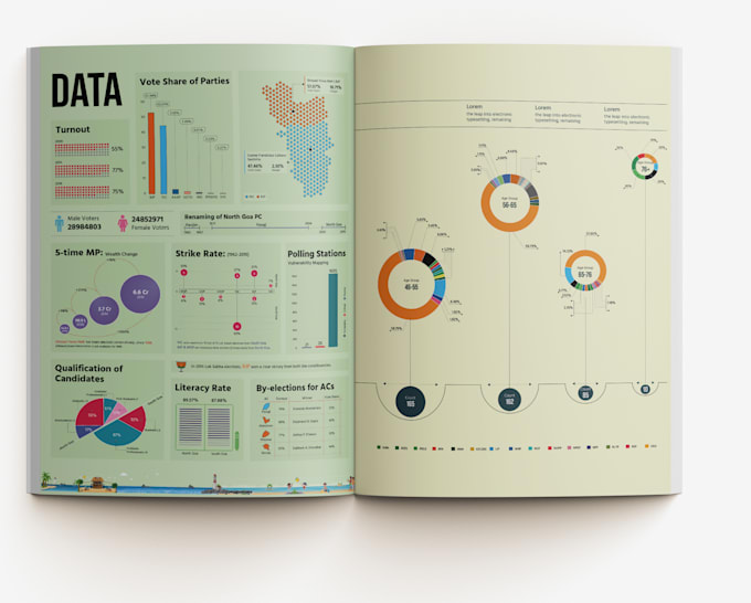 Gig Preview - Create uiux designs for websites apps logo sm branding data visualization