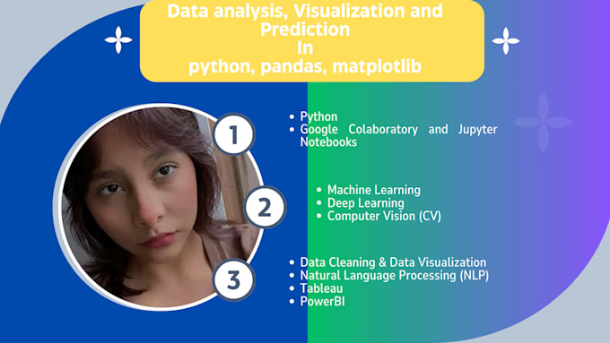 Gig Preview - Data analysis, visualization and prediction in python, pandas, matplotlib