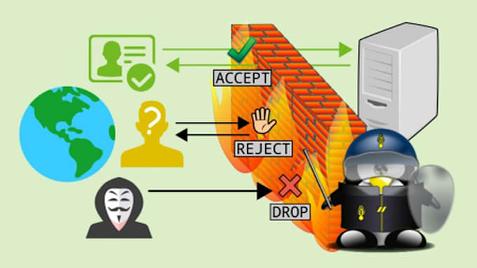 Gig Preview - Configure iptables firewall int linux