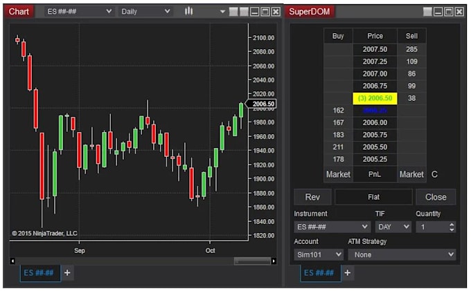 Gig Preview - Develop your ninjatrader algorithm in ninjascript, price line tool for ntder8