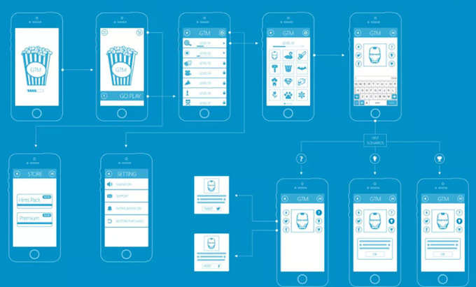 Gig Preview - Design mobile app UI UX design, wireframe figma prototype