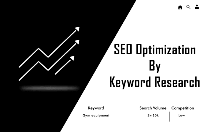 Gig Preview - Powerful keyword research for maximum SEO and traffic growth