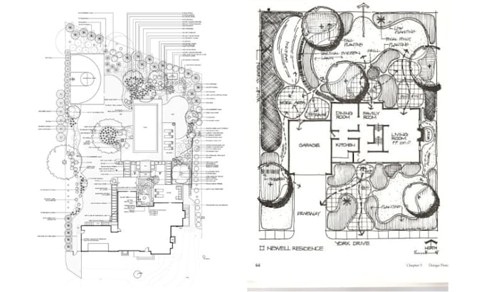 Gig Preview - Design front yard, backyard, home garden as landscape architect