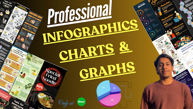 Bestseller - design 3d infographics, charts, presentation, tables, for businesses