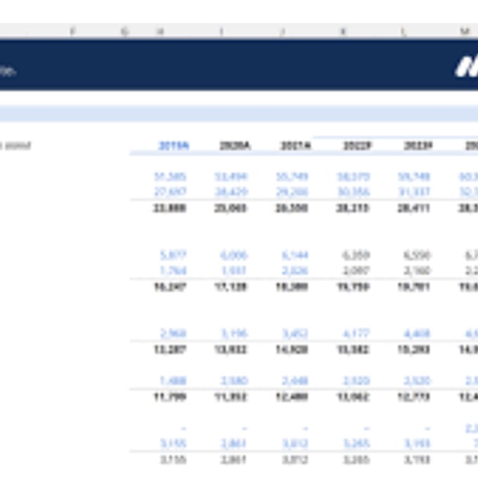 Bestseller - financial modeling and analysis