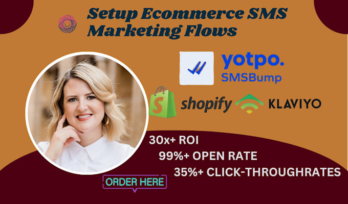 Gig Preview - Optimize your shopify SMS with yotpo, smsbump, or klaviyo