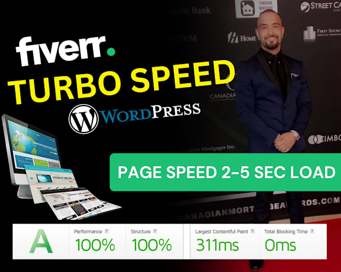 Bestseller - 10x speed up your wordpress website for perfect google pagespeed insights scores