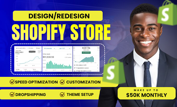 Bestseller - redesign shopify website design shopify website redesign shopify store design