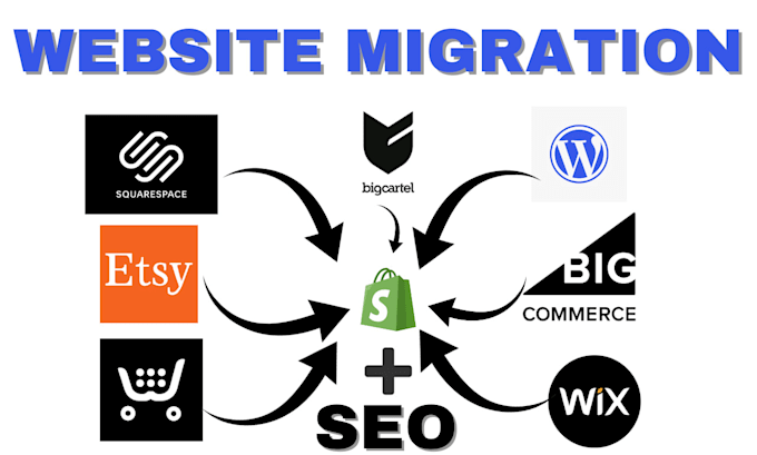 Gig Preview - Copy clone website shopify migration wordpress wix to shopify website migration