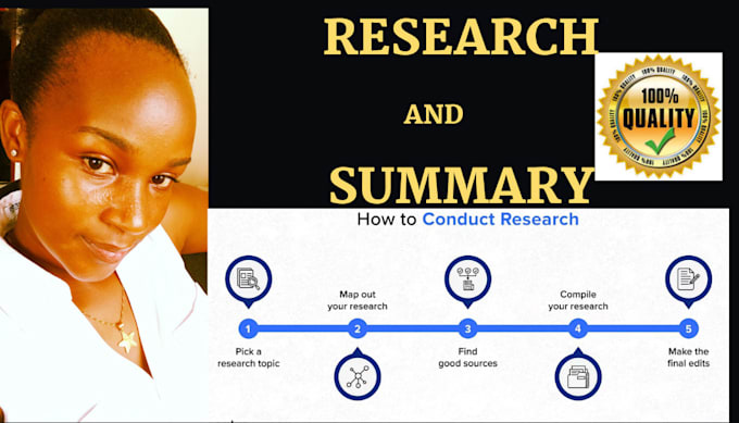 Bestseller - conduct thorough research and provide comprehensive summary