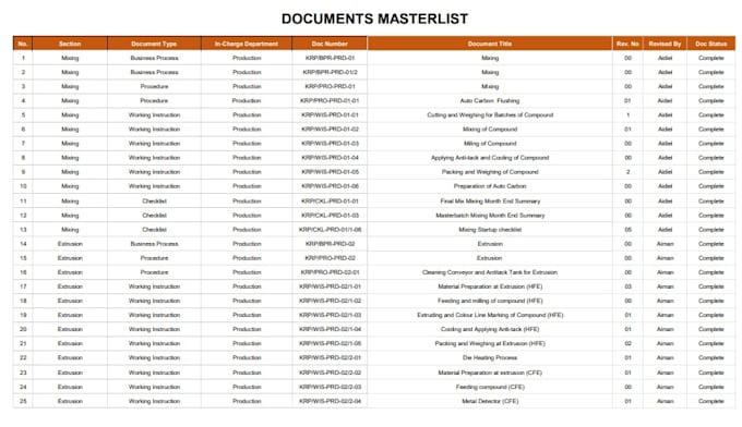 Gig Preview - Do excel data entry