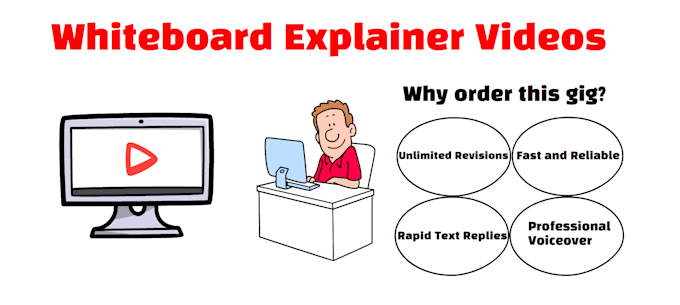 Bestseller - create a custom whiteboard animation explainer video