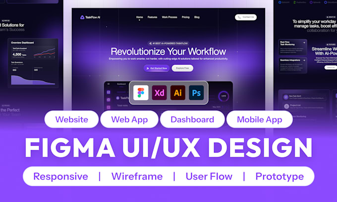 Bestseller - do figma website design, uiux, website mockup, web template, adobe xd