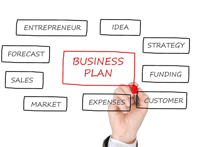 Gig Preview - Provide complete business plan, startups business plan writer, and grant writin