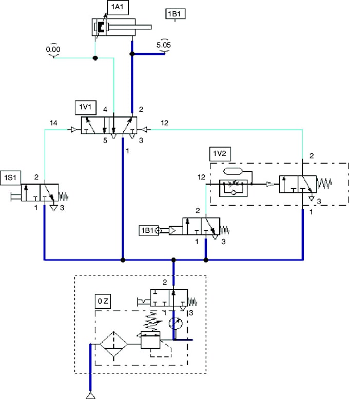 Gig Preview - Design and simulate pneumatic and hydraulic systems using fluidsim