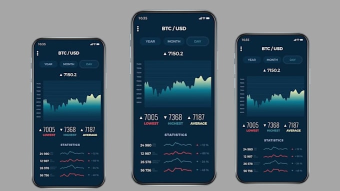 Gig Preview - Develop trading app,stock trading app and forex trading app