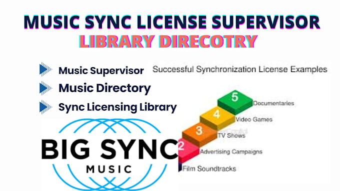 Gig Preview - Submit your music to music supervisor, sync license library, music directory