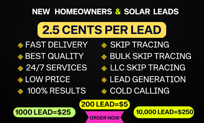 Gig Preview - Provide you new homeowners leads and solar leads list