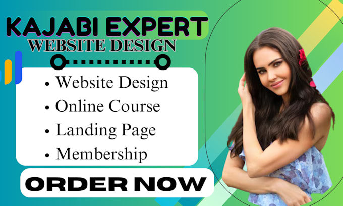 Gig Preview - Design kajabi website or sales funnel landing page, kajabi online course