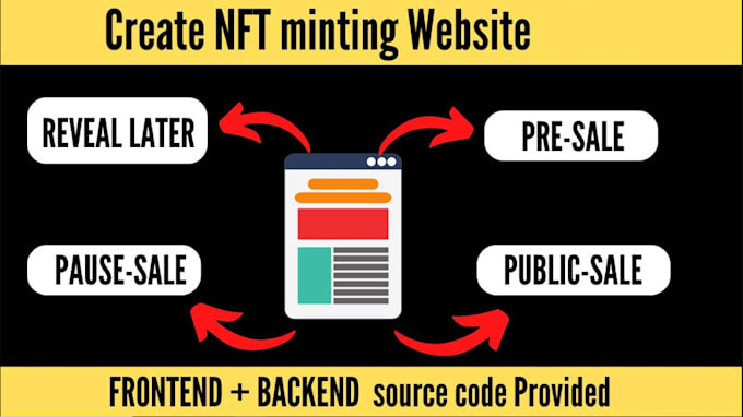 Gig Preview - Create nft minting website, staking website, nft marketplace, nft minting dapp