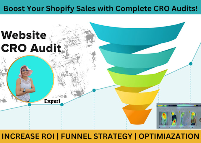 Gig Preview - Do cro audit for small business using hotjar, carity for shopify conversion