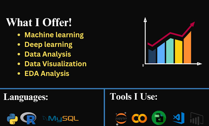 Gig Preview - Do machine learning and data science projects in jupyter notebook