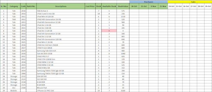 Bestseller - design advanced excel sheets with custom formulas and macros