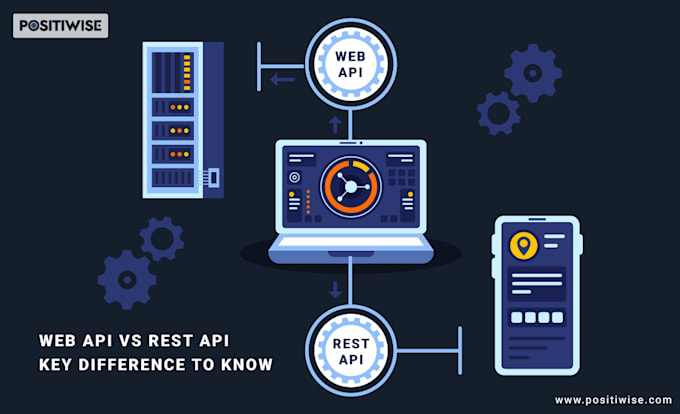 Gig Preview - Develop your data driven process using azure services