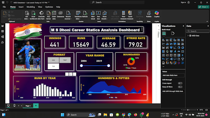 Gig Preview - Analyze your data and actionable insights