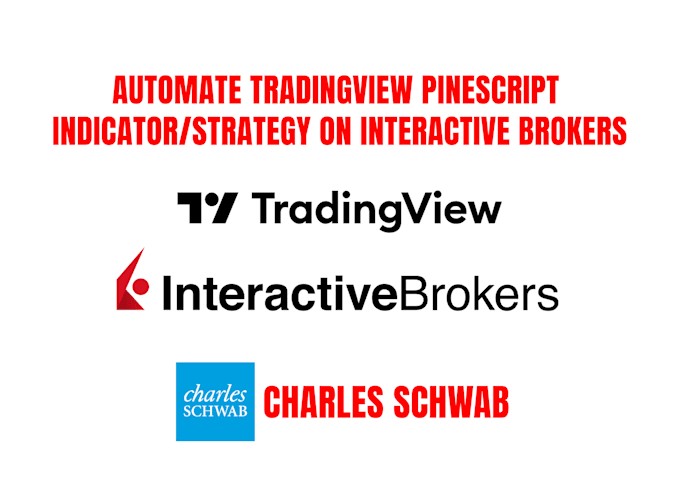 Gig Preview - Automate tradingview pinescript indicator strategy on interactive brokers