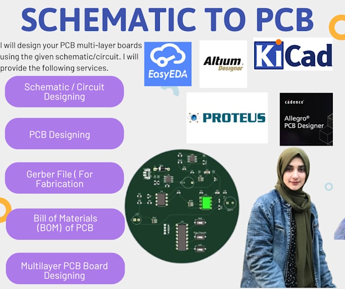 Gig Preview - Design professional schematic and pcb in altium easyeda kicad